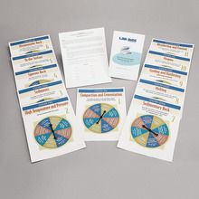 Rock Cycle: An Interactive Exploration through Geologic Time | Carolina.com