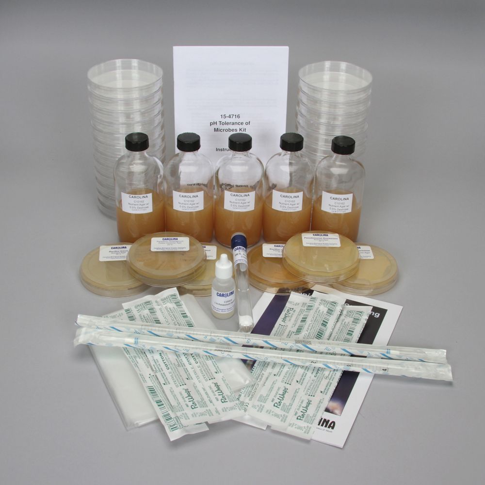 pH Tolerance of Microbes Kit