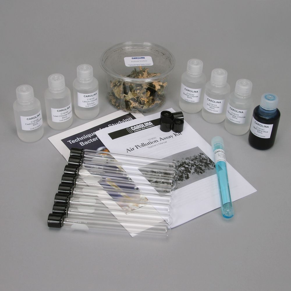 Air Pollution Assay Kit