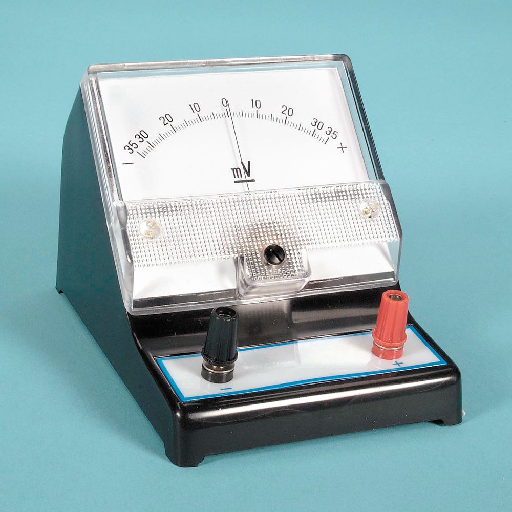 Galvanometer, -500-0-500 µA (20 µA) | Carolina.com