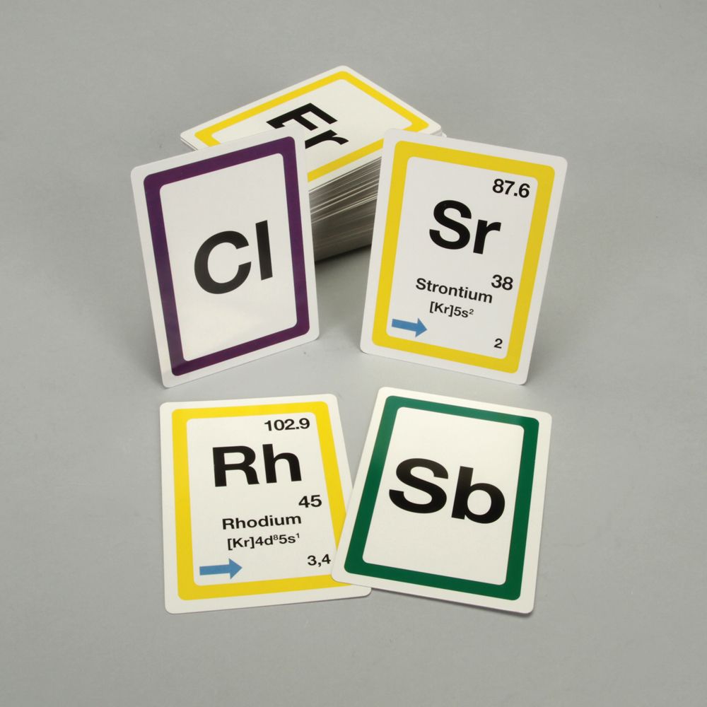 Periodic Table Cards