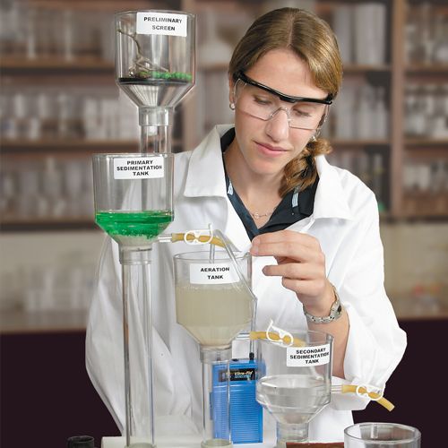 Carolina® Labs for AP® Environmental Science
