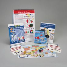 Light and Optics Curriculum Learning Module | Carolina Biological Supply