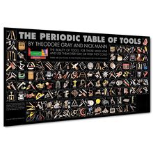 Periodic Table of Tools Poster by Theodore Gray, 36 x 20" | Carolina ...