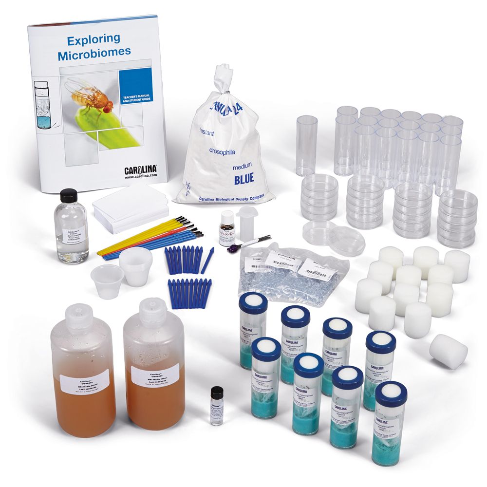 Exploring Microbiomes Kit