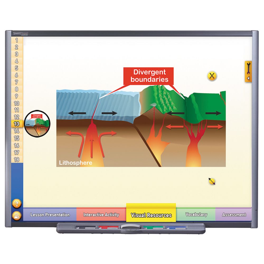 Multimedia Earth Science Lessons for Interactive Whiteboards Plate