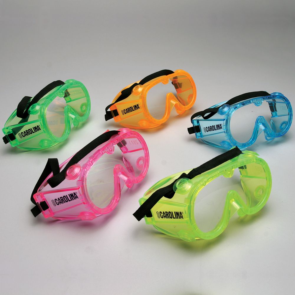 safety goggles