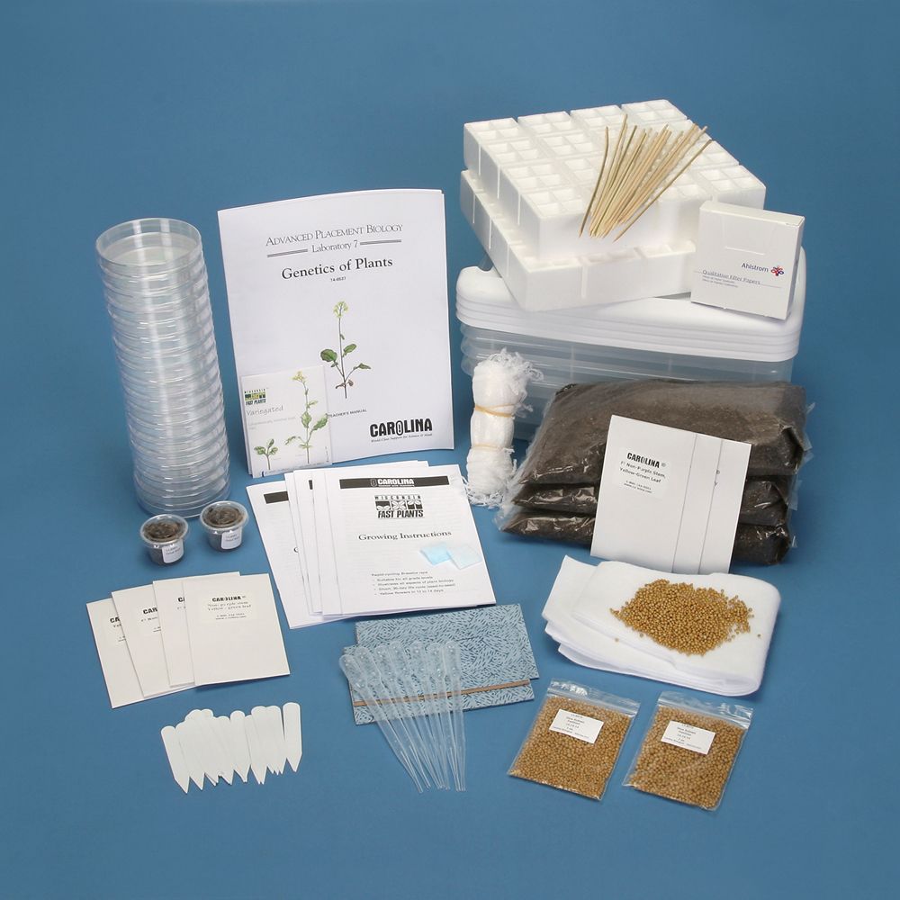 of Plants Kit Carolina Biological Supply