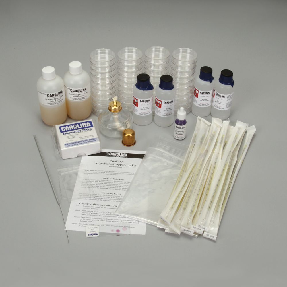 Microbiology Apparatus Kit
