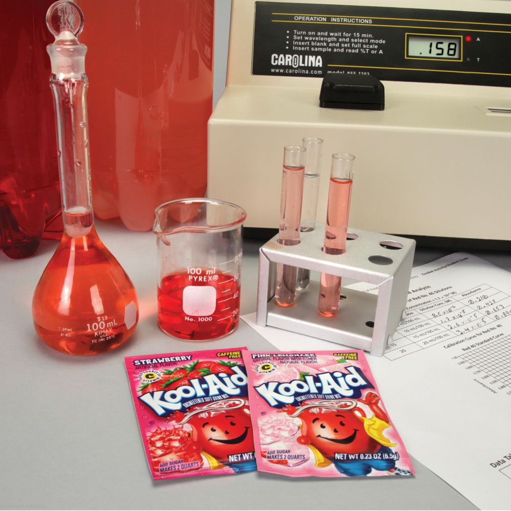 Carolina Investigations® for Use with AP® Chemistry Spectrophotometric