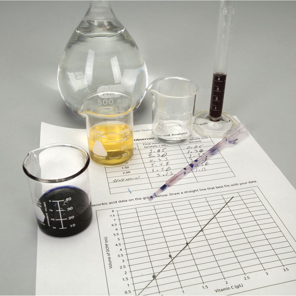 Carolina Investigations® for Use with AP® Chemistry Microscale