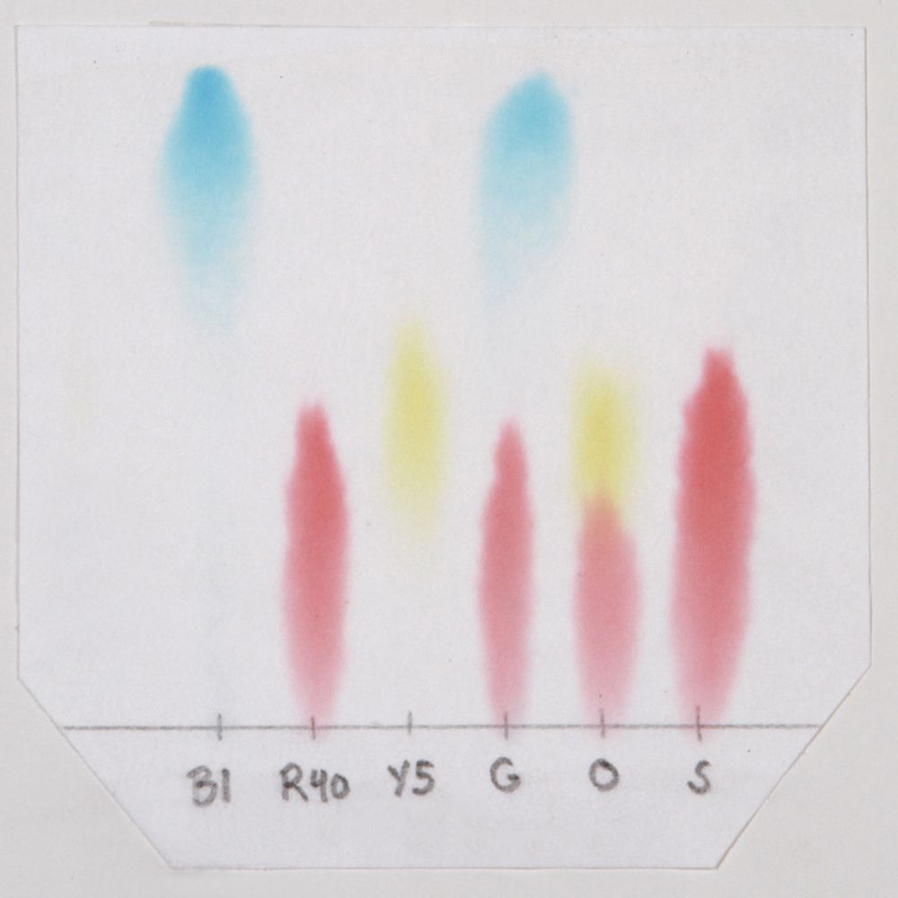 Carolina ChemKits® Thin Layer Chromatography of Amino Acids Carolina
