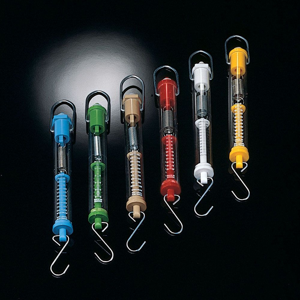 ColorCoded Spring Scales