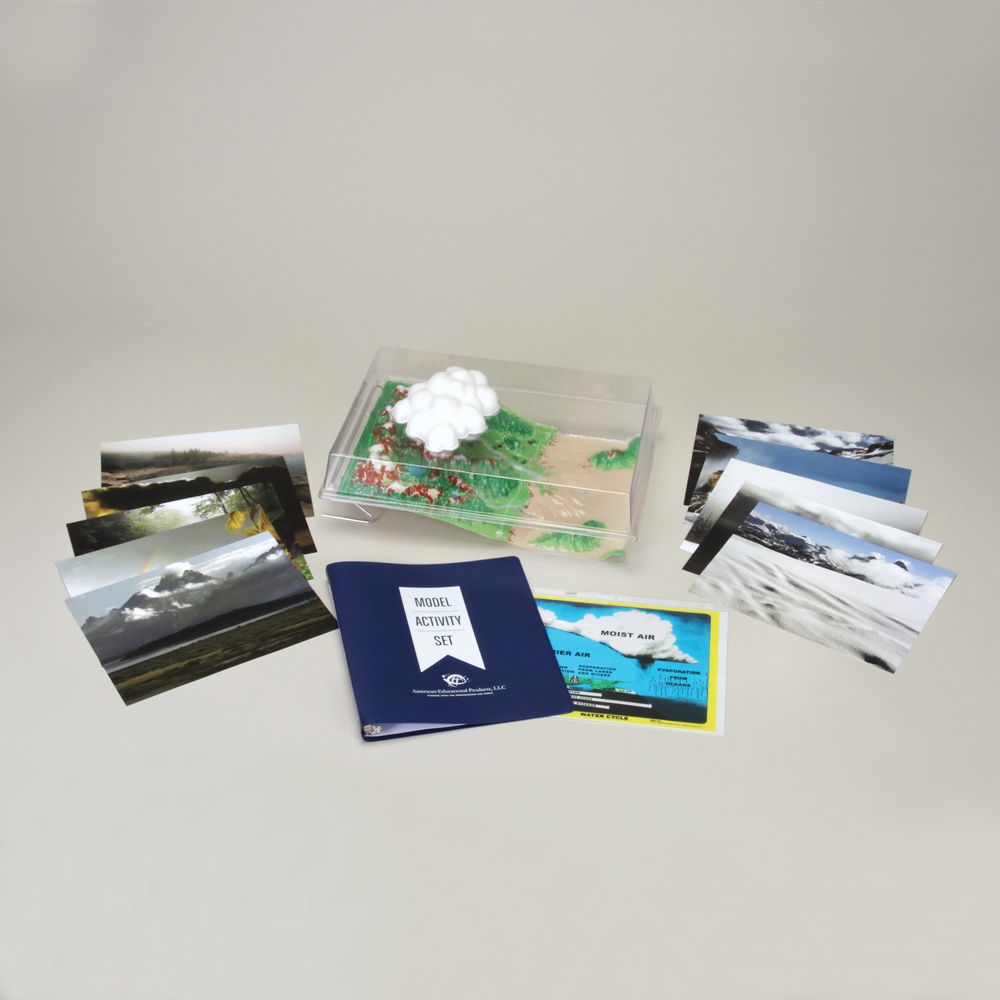 Water Cycle Model Activity Set