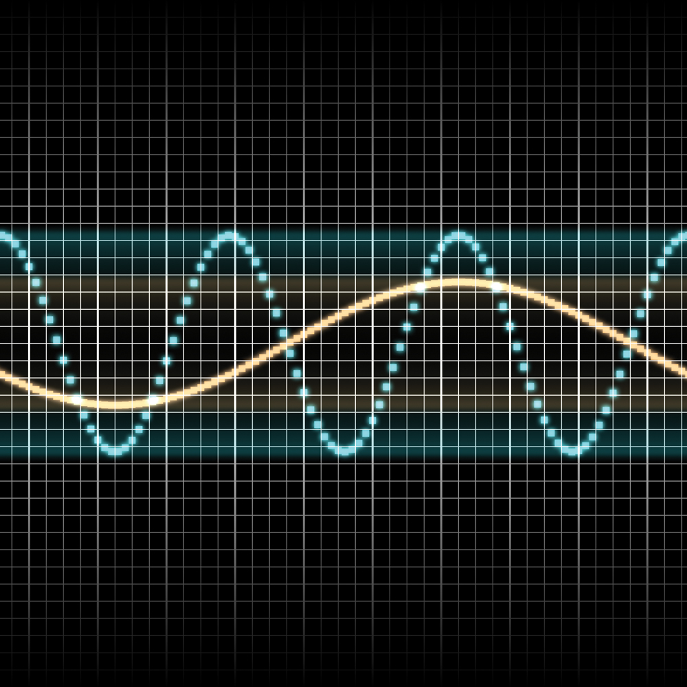 Investigate wave harmonics