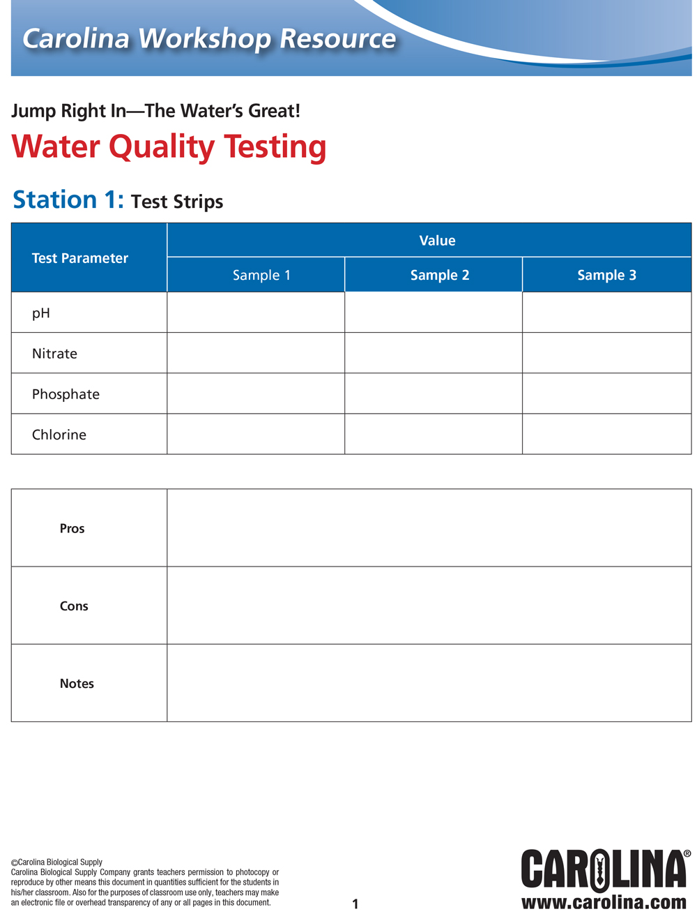Water Quality Testing