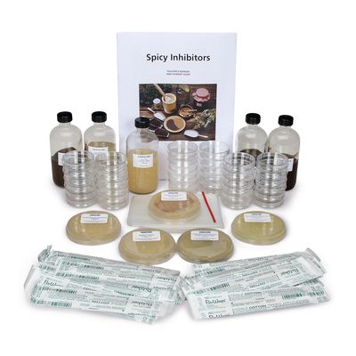 Spicy Inhibitors Kit With Perishables