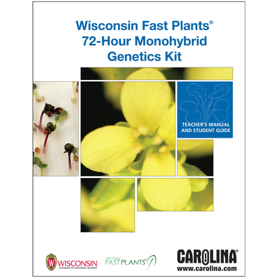 Wisconsin Fast Plants 72 Hour Monohybrid Genetics Digital Resources