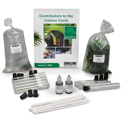 Contributors To The Carbon Cycle Kit With Perishables 1