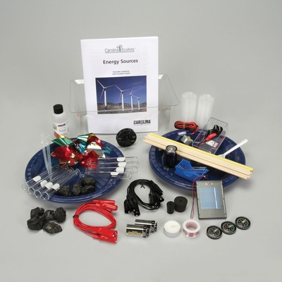 Ecokits Energy Sources 1