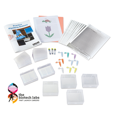 Practice Pipetting Stations Kit 1