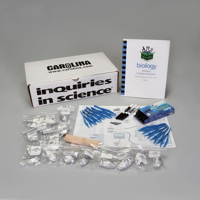 Inquiries In Science Building Ecological Pyramids Kit 1