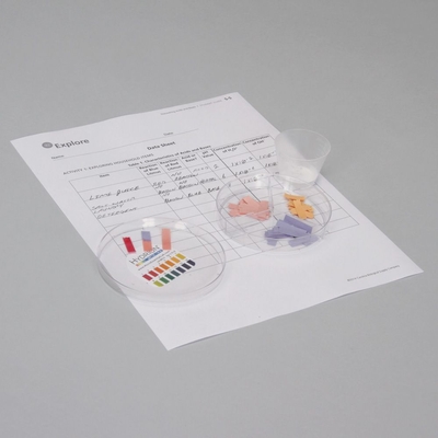 Inquiries in Science: Discovering Acids and Bases Kit | Carolina ...