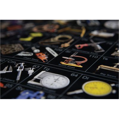 Periodic Table of Tools Poster by Theodore Gray, 36 x 20" | Carolina ...