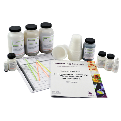 Water Treatment And Filtration Kit