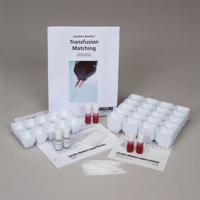 Transfusion Matching Biokit 1