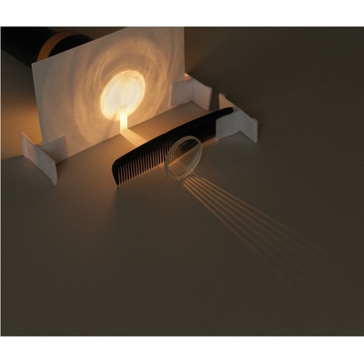 Carolina Light Math Science Carolina Introduction to Light and Optics Kit | Carolina Biological Supply