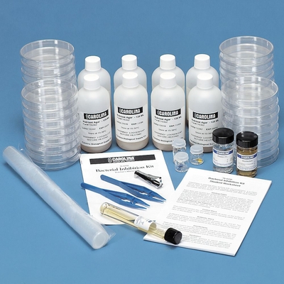 Bacterial Inhibition Kit With Perishables