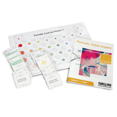 Periodic Table Inquiry Kit 1