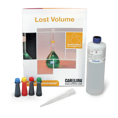 Lost Volume Kit 1