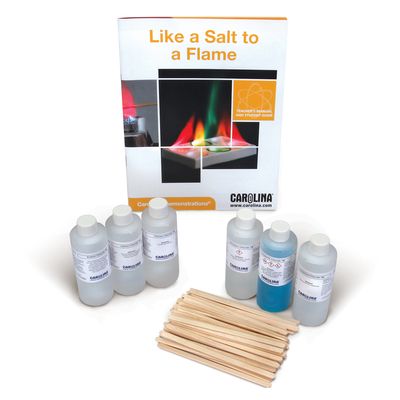 Like A Salt To A Flame Kit Voucher 2