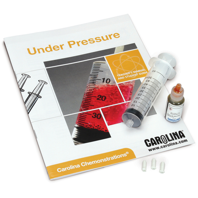 Under Pressure Kit 1