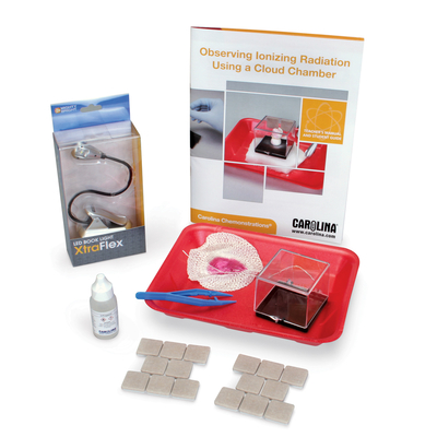 Observing Ionizing Radiation Using A Cloud Chamber Kit 1