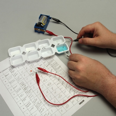 Investigations For Use With Ap Chemistry Types Of Chemical Bonds Kit 2