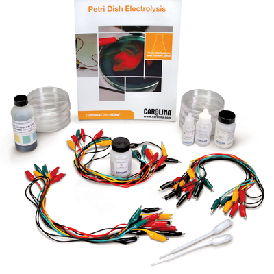 Petri Dish Electrolysis Kit 1