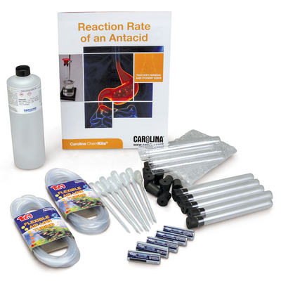 Reaction Rate Of An Antacid Kit 1