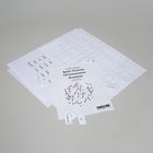 Carolina BioKits&reg;: Human Chromosome Analysis
