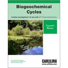 Biogeochemical Cycles Digital Resources