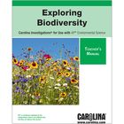 Exploring Biodiversity Digital Resources