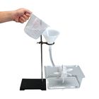 Carolina STEM Challenge&reg;: Hydroelectric Power Student Mini Kit