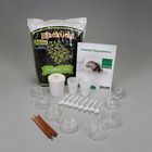 Ecokits Habitat Degradation