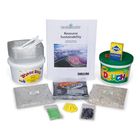 Carolina EcoKits&reg;: Resource Sustainability