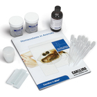 Homeostasis in Animals Kit