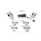 Diablo Highway&trade;: Tire Impression Lab Kit