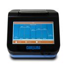Carolina&reg; EZ-PCR Thermal Cycler