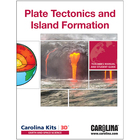 Plate Tectonics And Island Formation Digital Resources